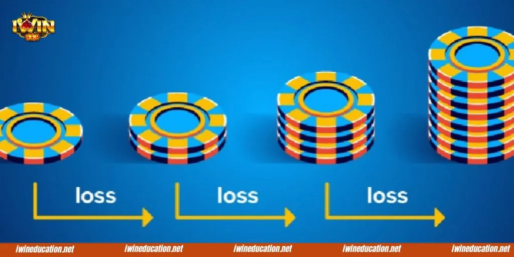 Phương pháp đánh gấp thếp tiền được nhiều bet thủ sử dụng trong Baccarat IWIN